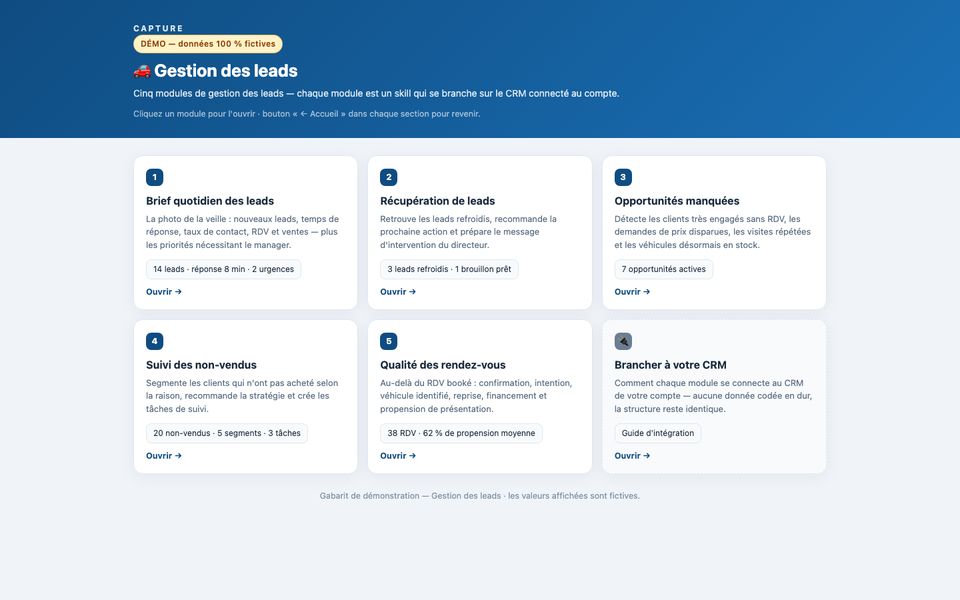Gestion des leads